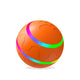 Furrenna™ Self-Rotating Cat Ball