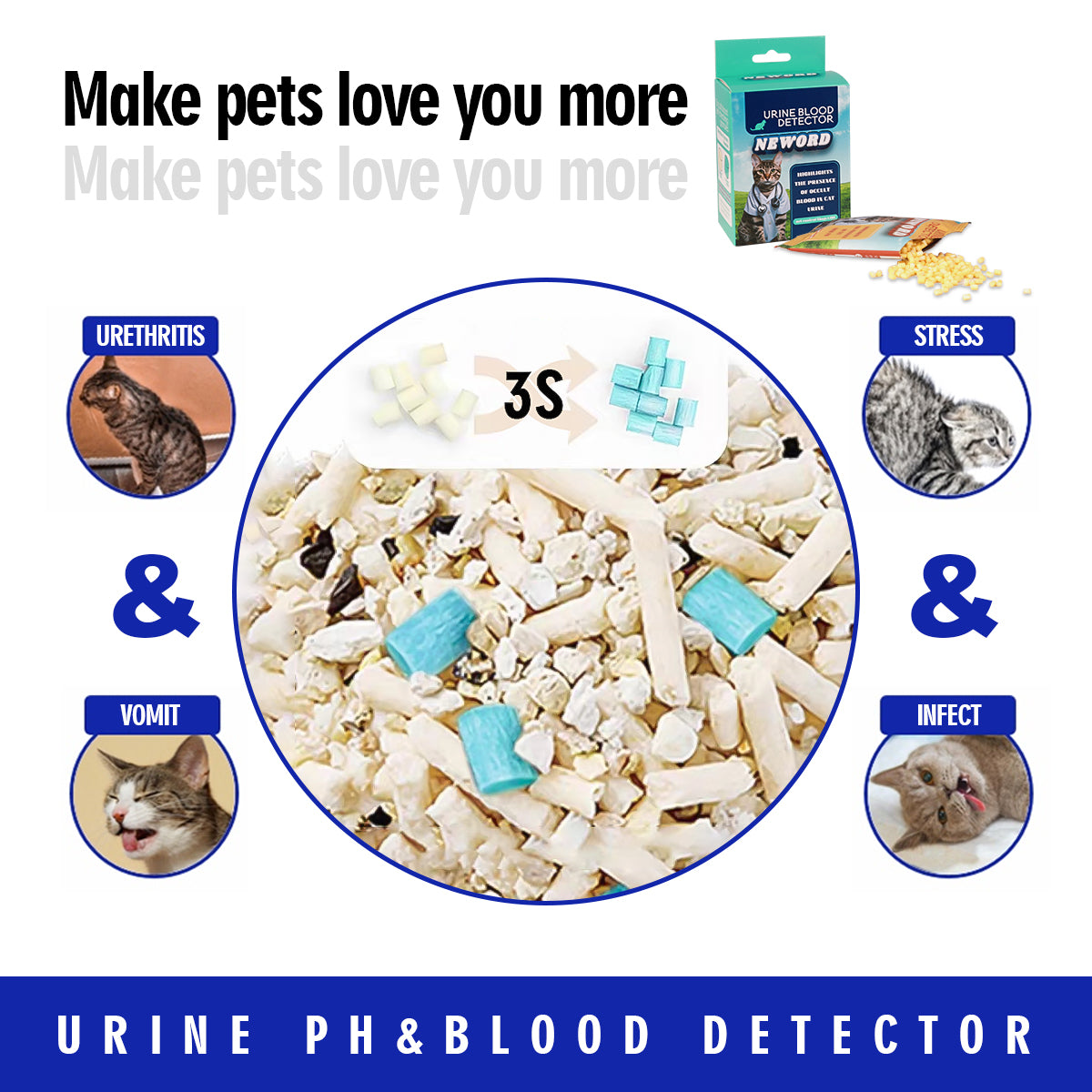 Furrenna™ Cat Litter Deodorizer Beads