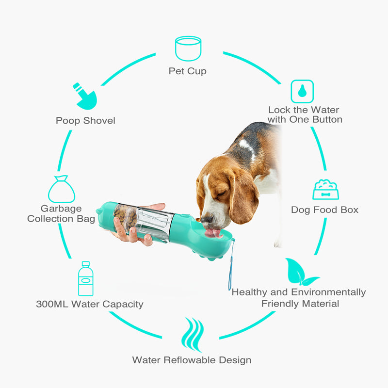 Furrenna™ Pet Travel Water Bottle